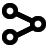 Share button